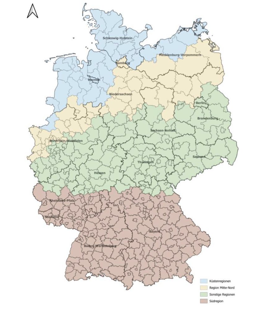 Karte von Deutschland, landkreisscharf in vier Regionen eingefärbt: Küstenregionen im Norden blau, Region Mitte-Nord gelb, sonstige Regionen in der Mitte grün, Südregion rotbraun.